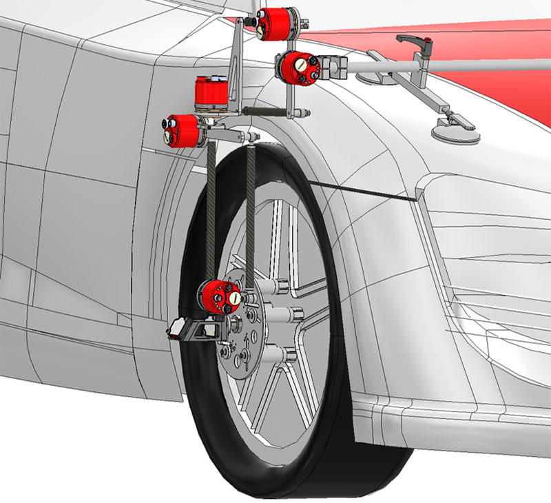 Rendering des Radvektorsystem WVS